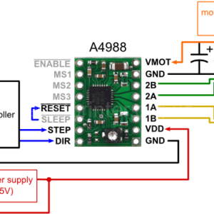 Драйвер шагового двигателя А4988 для 3д принтера