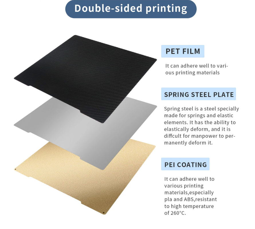 магнітна платформа для 3д принтера Пруса МК3