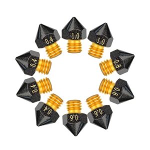 Сопло МК8 з тефлоновим PTFE покриттям