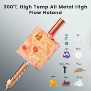 3д друк, купити 3д принтер