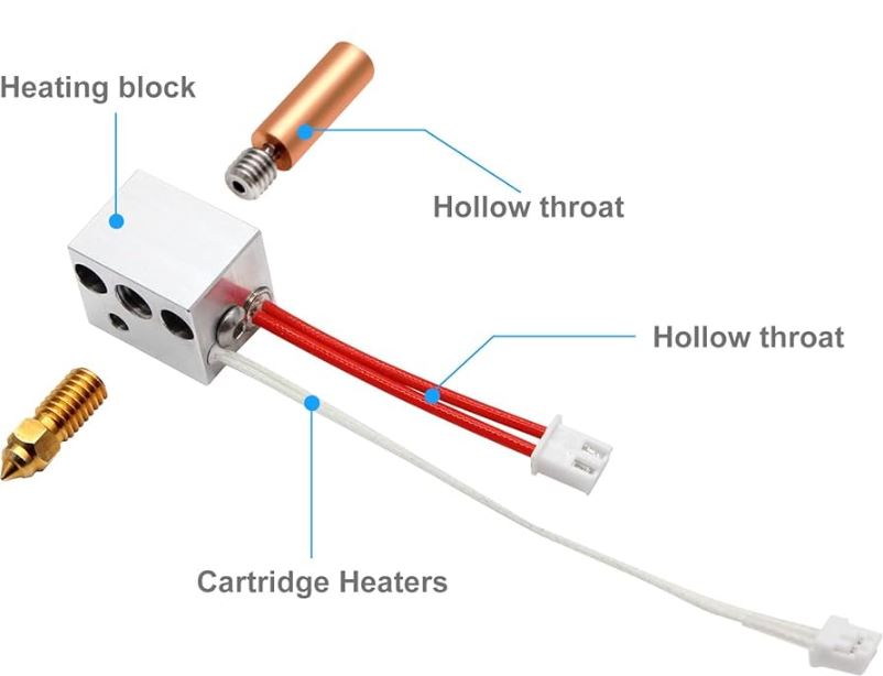 Запчастини для хотенду 3д принтера Elegoo Neptune 4/Pro з біметалевим термобар'єром
